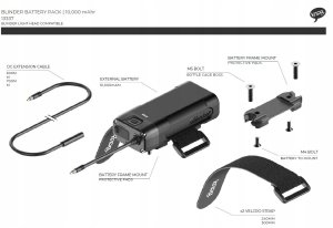 Powerbank iWalk Knog Blinder Battery additional battery, 10000 mAh 4