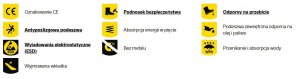 SAFETY SHOES LONG S3S MODULOS3M 44D 5