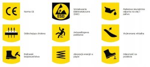 Sortmund SAFETY SHOES S1P ECOFITZS1P* 43D 16