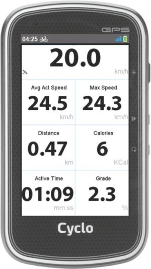 Nawigacja GPS Mio CYCLO 405 HC (5262N5630002) 2