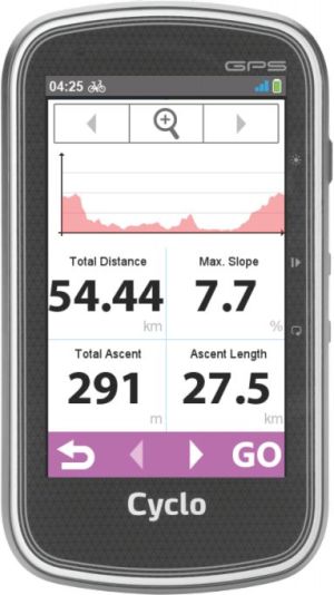 Nawigacja GPS Mio CYCLO 405 HC (5262N5630002) 9