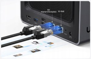 UGREEN DXP4800 Plus 5-rdzeniowy procesor 8 GB DDR5 RAM 3