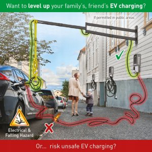 Uchwyt ścienny wysięgnik 160cm kabla ładowarki samochodowej 2