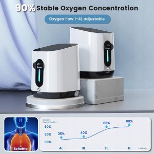 Przenośny koncentrator tlenu Creliver XM-898 1,4L urządzenie domowe podróż 2