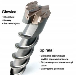 Wiertło Diager Hammerbor 36,0x920/780mm Ultimax SDS-MAX 6-skærs 3
