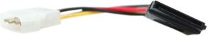 KABEL ZASILAJĄCY DO DYSKU S-ATA 2