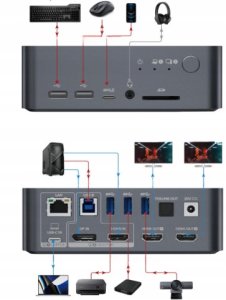 AV Access KVM Switch iDock C10 Stacja dokująca USB-C 60 W 4K 60Hz nowy 4