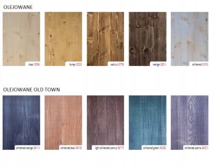 SKRZYDŁO SĘCZNE DREWNIANE POLSKIE RADEX LOFT II 80 3