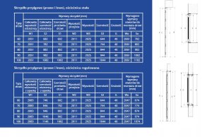 SKRZYDŁO SĘCZNE DREWNIANE POLSKIE RADEX LOFT II 80 4