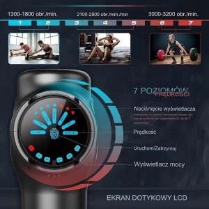 MASAŻER PISTOLET Cotsoco masaż mięśni PREMIUM dotykowy LCD 3000mAh +WALIZKA 2