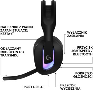 Słuchawki Logitech G522 Lightspeed Czarne (981-001544) 8