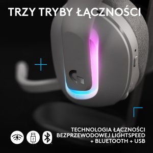 Słuchawki Logitech G522 Lightspeed Białe (981-001550) 5
