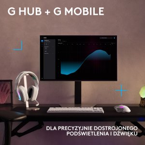 Słuchawki Logitech G522 Lightspeed Białe (981-001550) 7