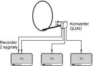 Antena satelitarna CORAB 80cm czarna (ASC-800TA-C) 4
