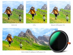 Filtr Hybrydowy 3w1 K&f 67 Mm 67mm Fader Nd2-32 + Cpl + Black Diffusion 1/4 / Kf01.2067 4