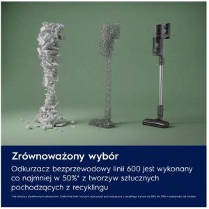 Odkurzacz pionowy Hygienic 600 EP61HB21UV Electrolux 7