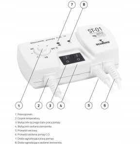 Diamond sterownik pompy C.O. 230V ST-01 15