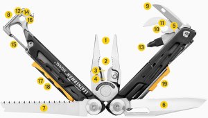Multitool Leatherman Signal Etui Aqua Stainless 6