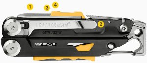Multitool Leatherman Signal Etui Aqua Stainless 7