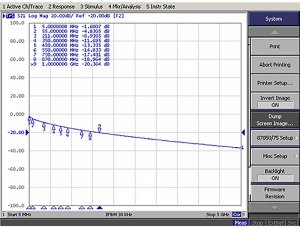 KABEL KONCENTRYCZNY TRISET-302-ECA/250 A+ TRISET 8
