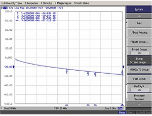 KABEL KONCENTRYCZNY TRISET-302-ECA/250 A+ TRISET 9