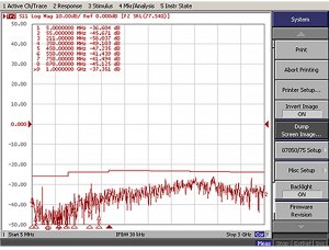 KABEL KONCENTRYCZNY TRISET-302-ECA/250 A+ TRISET 10