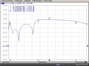 Sumator sygnału RTV-SAT SS-SAT1DC 3