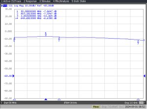 Triax Rozgałęźnik SCS-3, 1x3 3