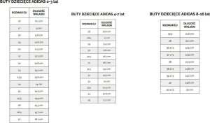 Buty dla dzieci adidas Grand Court 2.0 czarno-białe ID5272 25 7