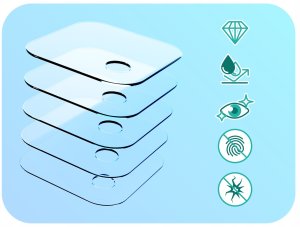 2-PAK Szkło Na Aparat Do Realme C11 2021 / C20 (Hartowane, Na Obiektyw, 9H) 5