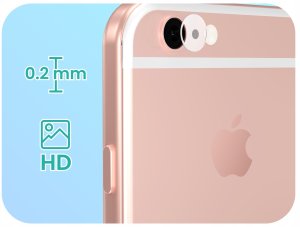 2-PAK Szkło Na Aparat Do iPhone 6 Plus / 6S Plus (Hartowane, Na Obiektyw) 2