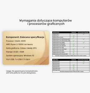 Kabel USB Unitek USB-C - USB-C 5 m Czarny (C14094ABK01-5M) 9