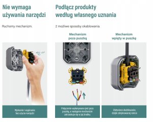 Legrand PLEXO55 underlag med 2xM20 forskruning 4 modul grå 5