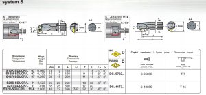 NOZ TOK SKL.S25T SCLCR-09 1