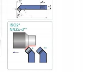 NNZC 2020 H10 NOZ TOK.ISO 2 R 1