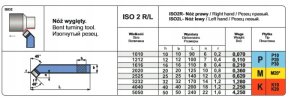 Pafana NNZC 1616 H20 NOZ TOK.ISO 2 R 3