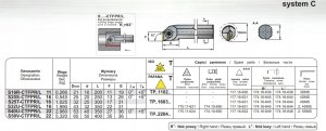 NOZ TOK SKL.S25T CTFPR-16 1