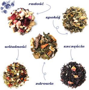 Gotowy zestaw prezentowy Życzenia dla Babci herbata sypana liściasta PREMIUM 5 saszetek MIX różne smaki prezent upominek na Dzień Babci 4