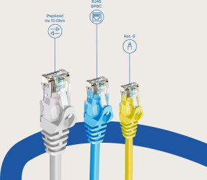 ZOY Kabel Sieciowy Ethernet Cat. 6 UTP CCA Czarny 7m  2