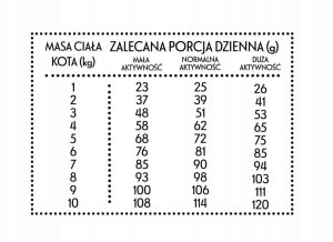 Pan Mięsko Wołowina z jeleniem 400g 2