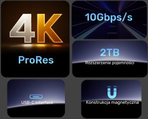 Kieszeń Unitek magnetyczna SolidForce Reefer USB-C do M.2 SSD (NVMe/SATA) (S1244AGY01) 13