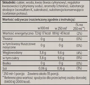 Syrop SodaStream Tonic 440 ml 2