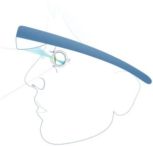 Okulary antydepresyjne LUCIMED Luminette 3 Okulary do światłoterapii 8