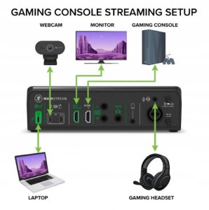 Mackie MAINSTREAM - Interfejs audio streamer 2