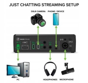 Mackie MAINSTREAM - Interfejs audio streamer 3