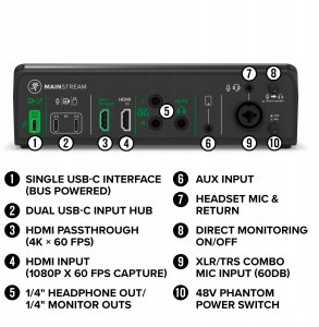Mackie MAINSTREAM - Interfejs audio streamer 10