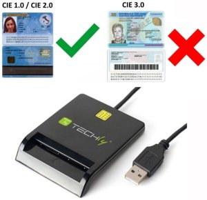 Czytnik kart elektronicznych Smart Card USB-A 3