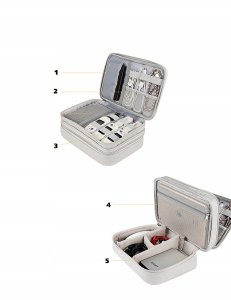 ORGANIZER PODRÓŻNY TORBA ETUI NA KABLE ŁADOWARKI 6