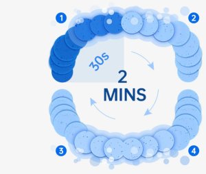 Laifen Szczoteczka do Zębów Soniczna Wave ABS Mleczna 3 Głowki Aplikacja 13