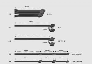 Zasilacz komputerowy Fornax Power 650W 80+Bronze aktywny PFC 120mm wentylator 10-pak Gembird 13